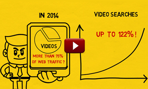 Explainer Videos by Wizids.com Explainer Videos by Wizids.com